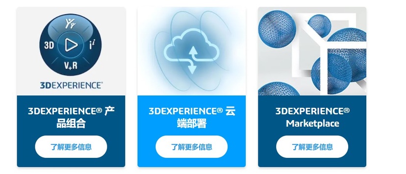 3DEXPERIENCE