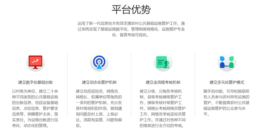 AgriCore农村公共基础设施一体化智慧管护平台