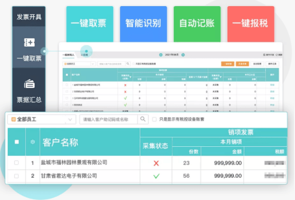 易代账