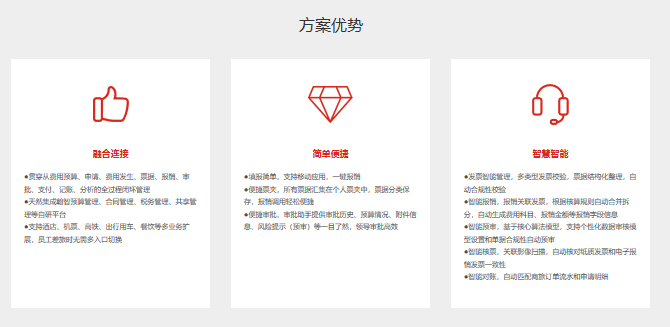 翰智智享费用管理平台