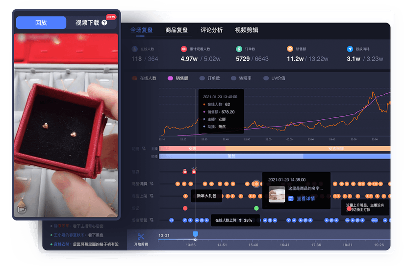 飞瓜智投