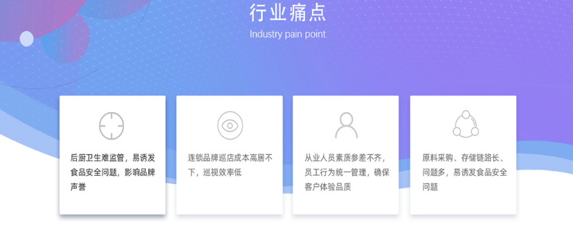 视在科技-智巡·云厨