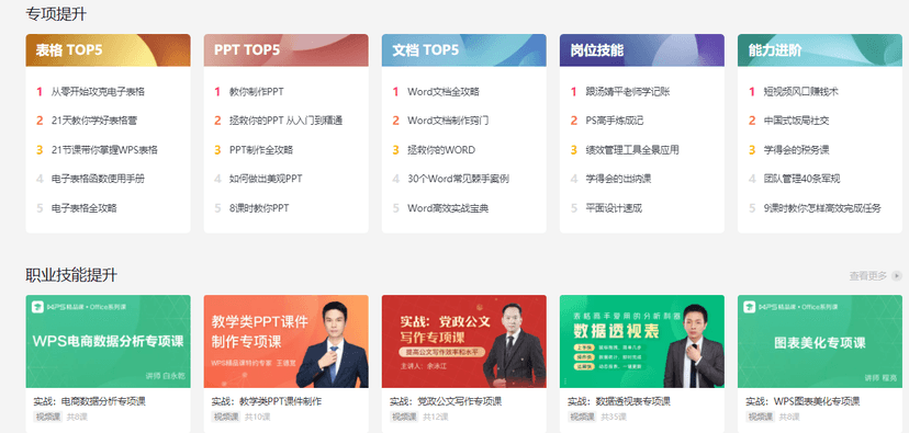 WPS精品课