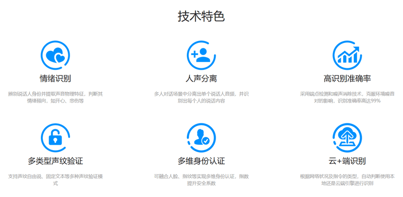 灵云-声纹识别