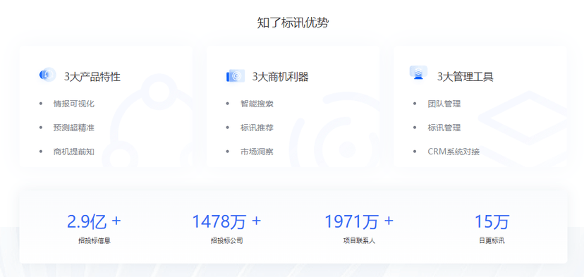 百炼智能-知了标讯