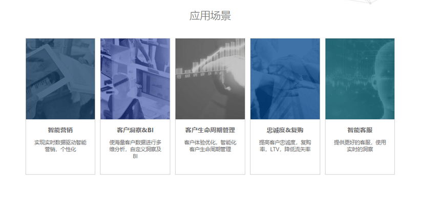 创略科技-CDP