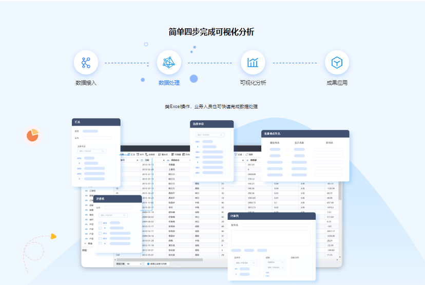美林数据-TempoBI