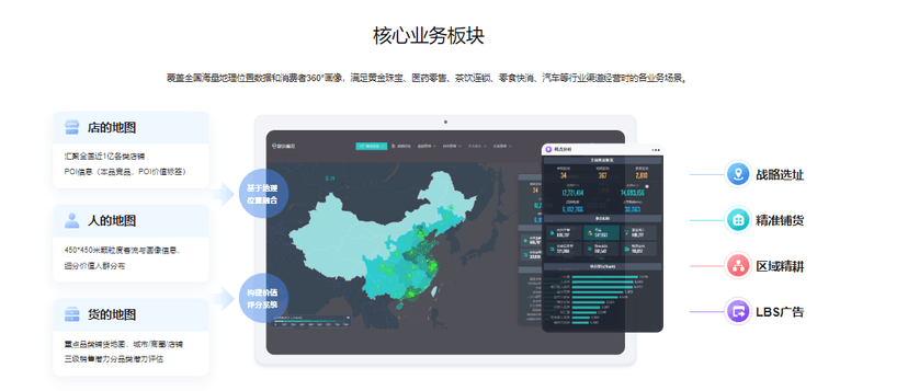 数说睿见