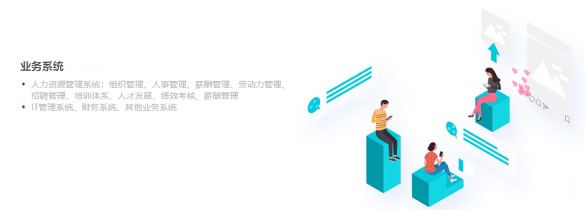 佩企信息-HR SSC软件