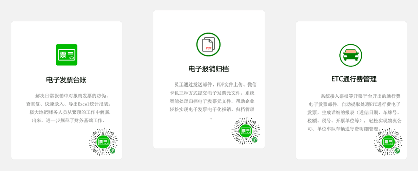 米印盒子