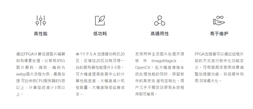 CTAccel联捷科技