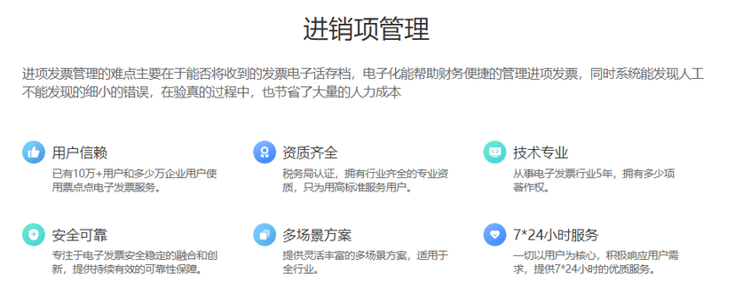 票点点