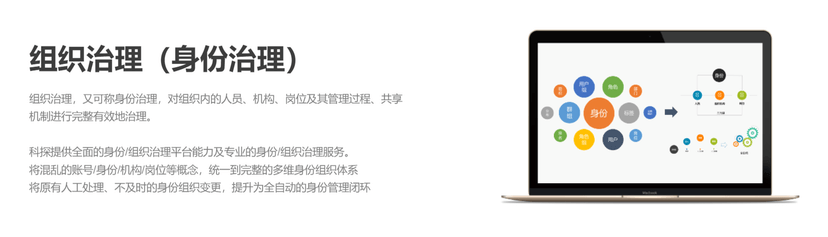 Quantangle科探-全局治理