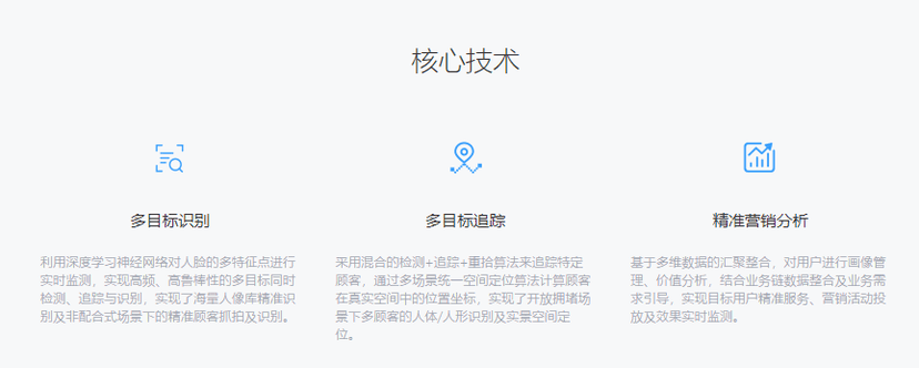 网达软件-智慧超商系统