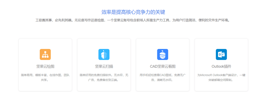 坚果云