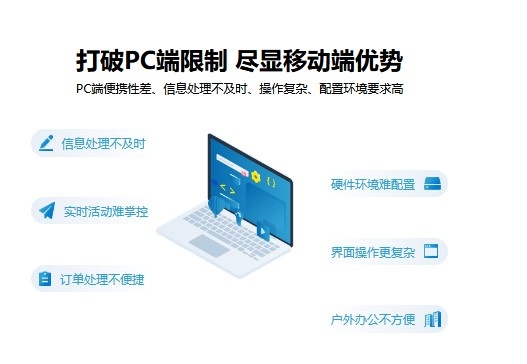 农业SaaS平台服务