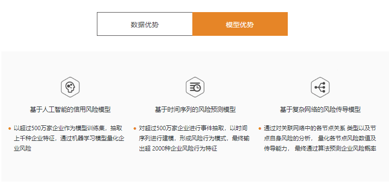 誉存科技