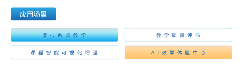 影谱-智能科教解决方案