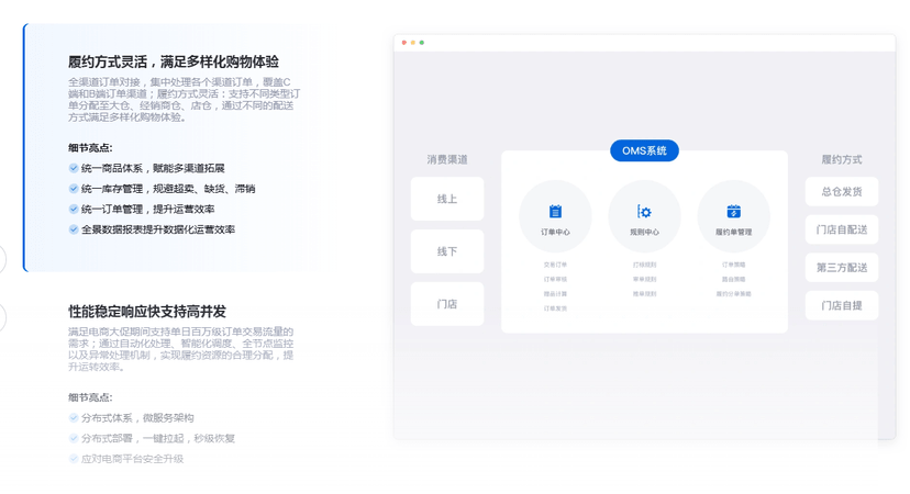 端点科技-OMS全渠道运营管理