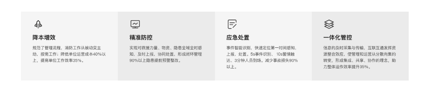 华胜天成-智慧销联物联网