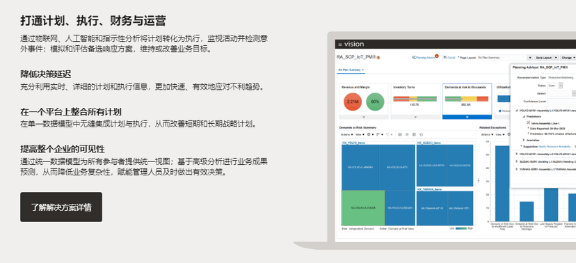 Oracle Supply Chain Planning