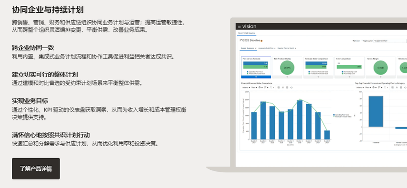 Oracle Supply Chain Planning