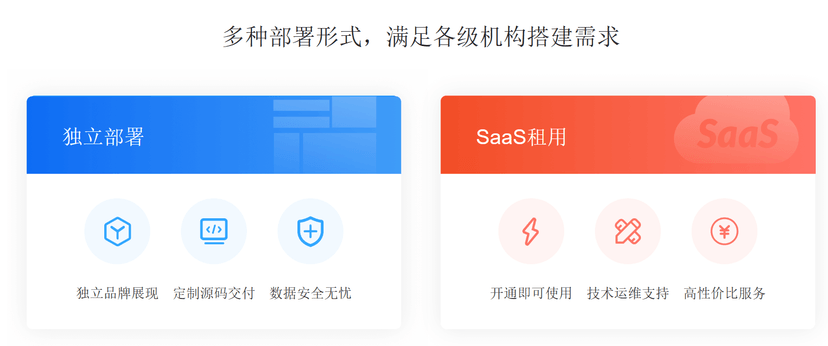 百家云网校