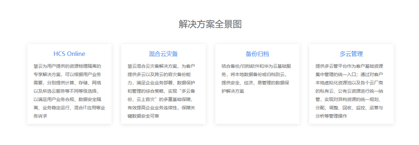 太湖慧云管理平台