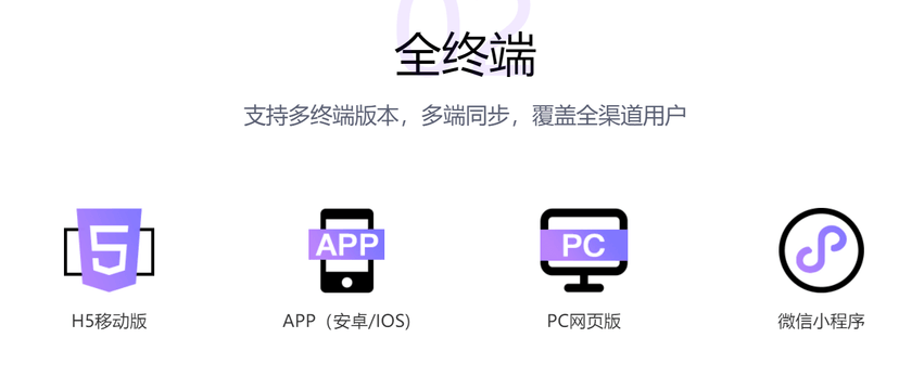 爱聚NFT