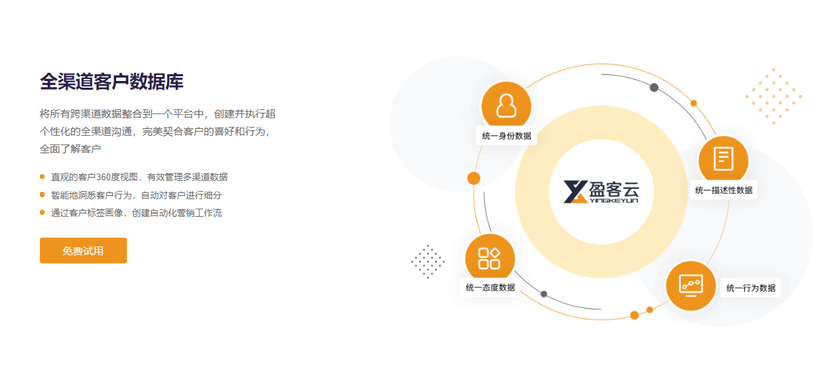 盈客云