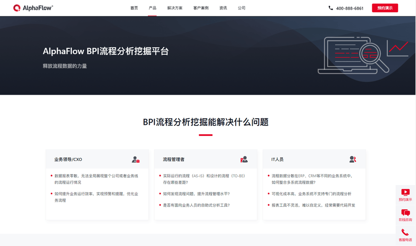 AlphaFlow BPI流程分析挖掘平台