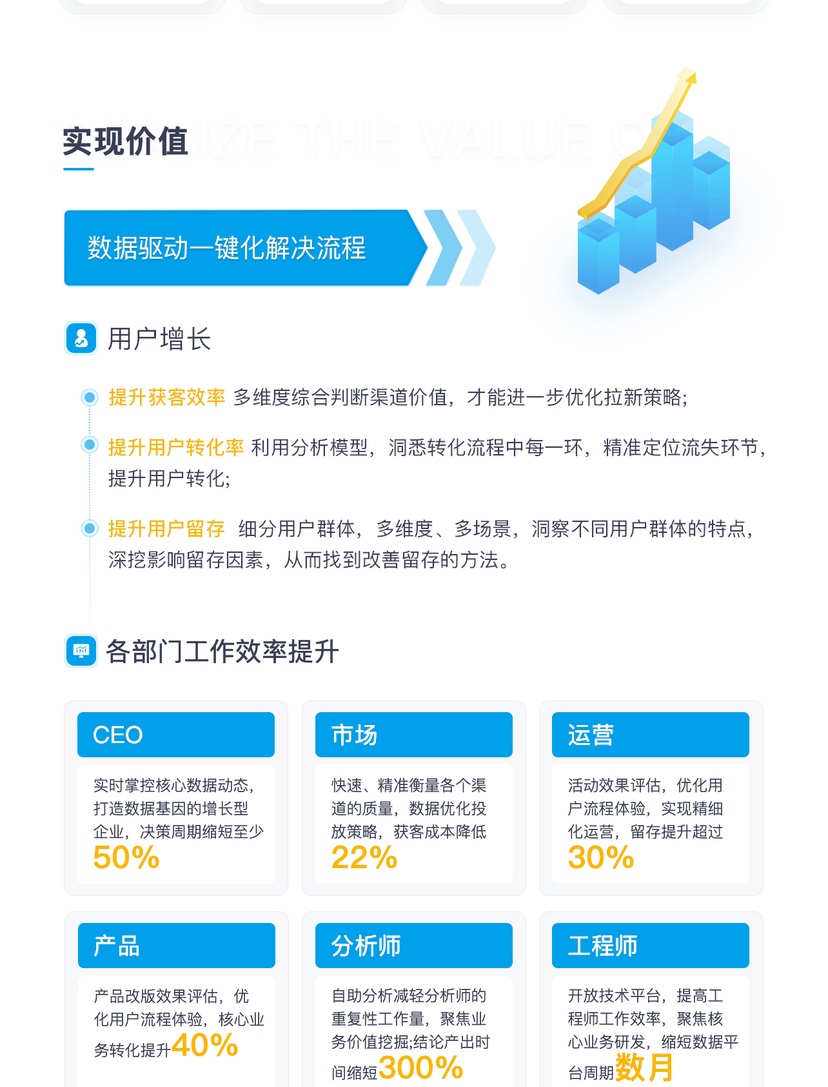 诸葛io