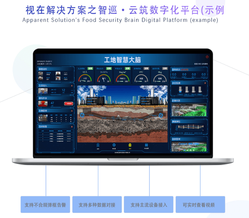 视在科技-智巡·云筑