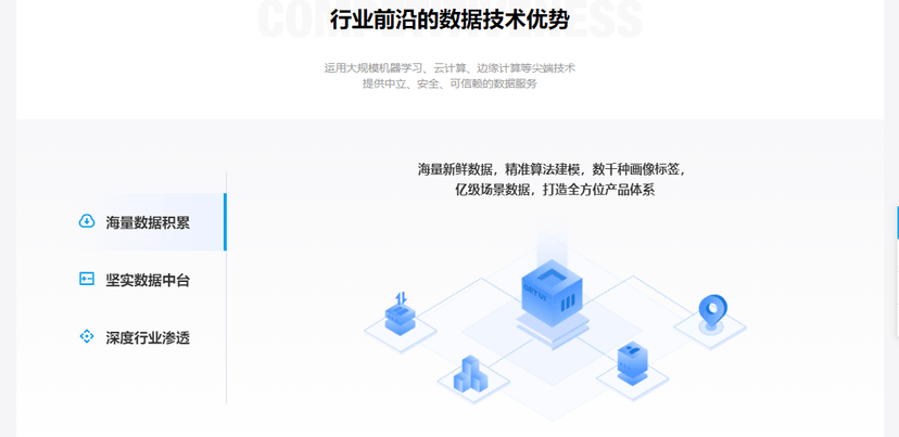 个推