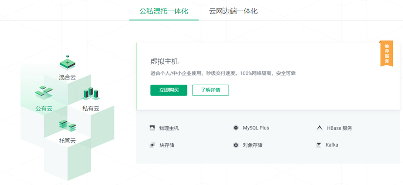 青云QingCloud