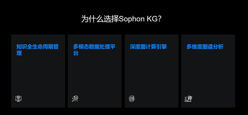 Sophon KG星环知识图谱平台
