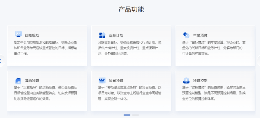 元年C1预算管理