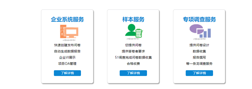 51调查网