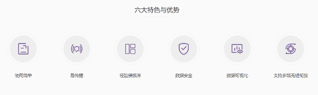 问卷一百