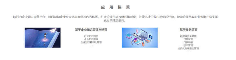 职行力-知识运营平台