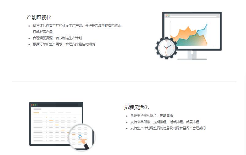 艾格文-APS可视化智能排程系统