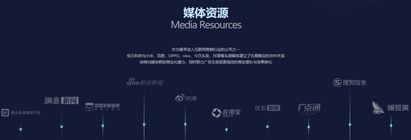 佳云科技