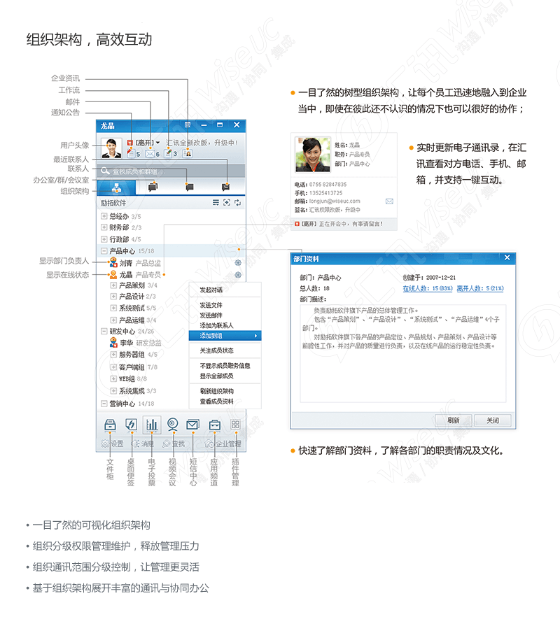 汇讯WiseUC
