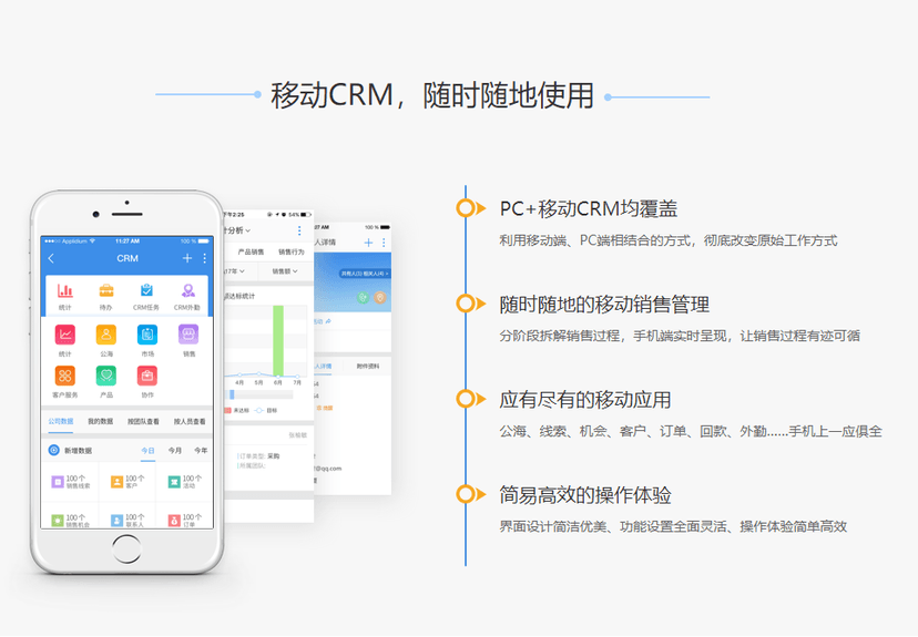 有谱-CRM