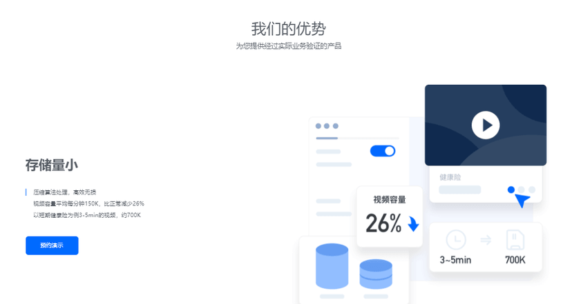 众安科技-可视化回溯系统