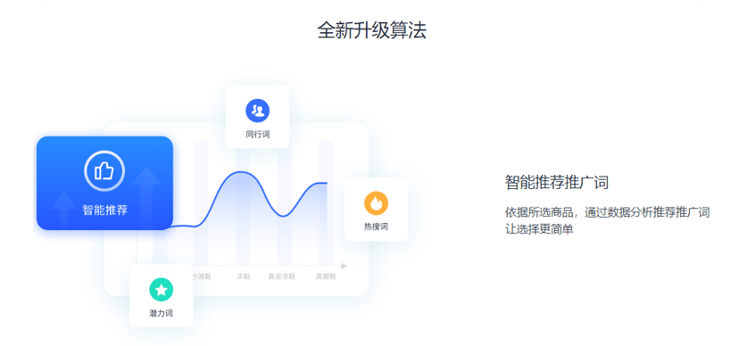 孙策云