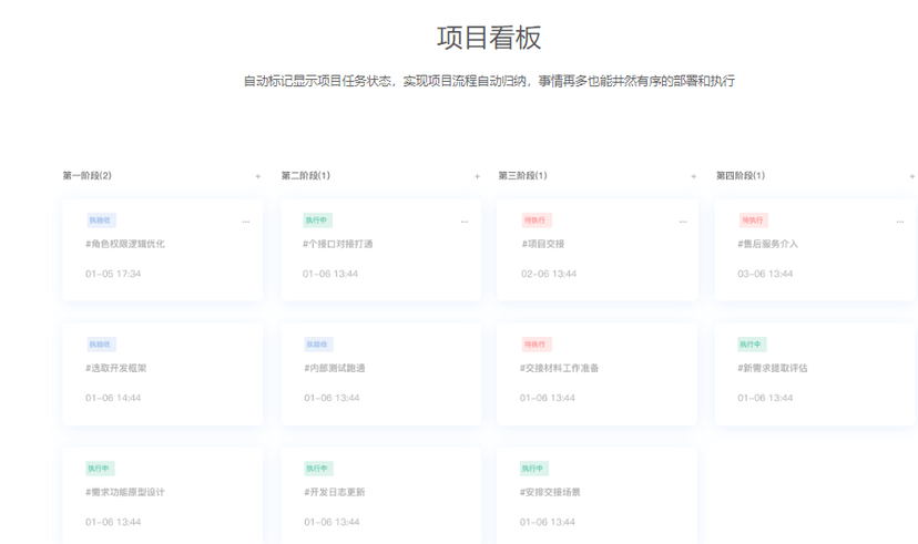Workless-项目管理