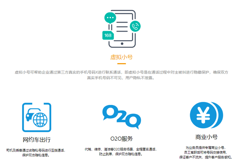 易智达信