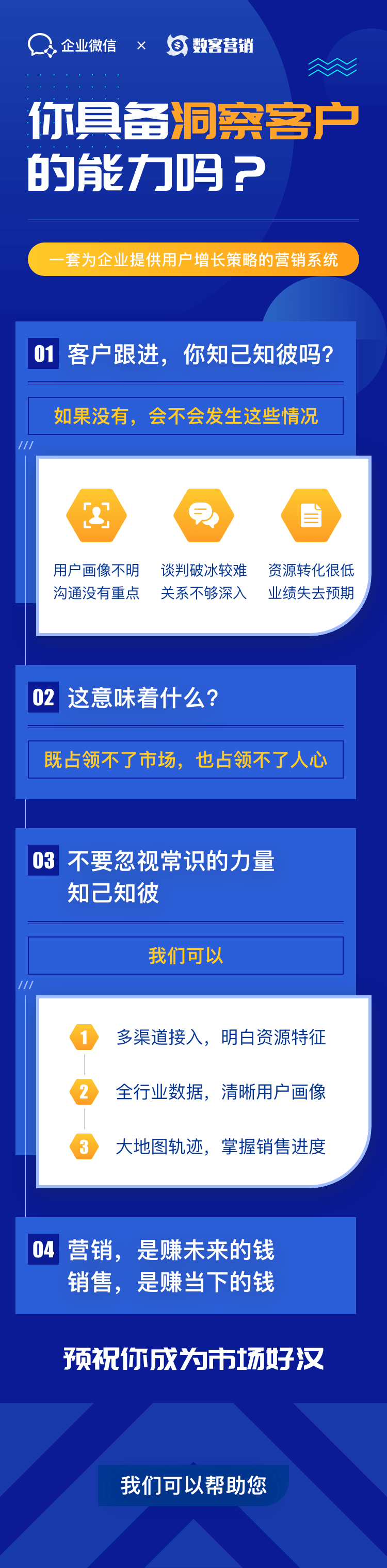 言通科技-呼叫中心