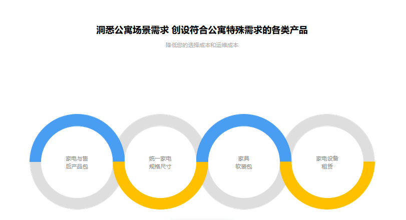 水滴管家